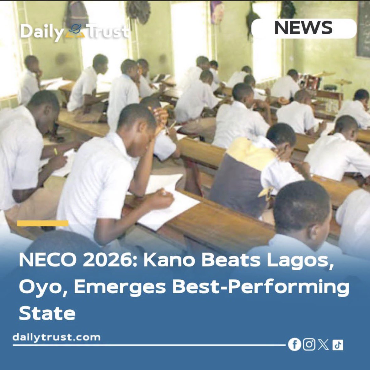 KanoChronicle's tweet photo. “Kano State has ranked first in the 2026 National Examination Council of Nigeria (NECO), with 74,413 candidates that obtained at least five credits, including English Language and Mathematics.

Read more: https://t.co/sWisI787hH“

 - @daily_trust https://t.co/A1r1F6GMej