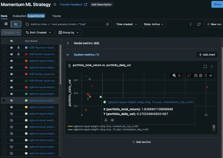 Quant Science on X: "How to make your own algorithmic trading system in ...