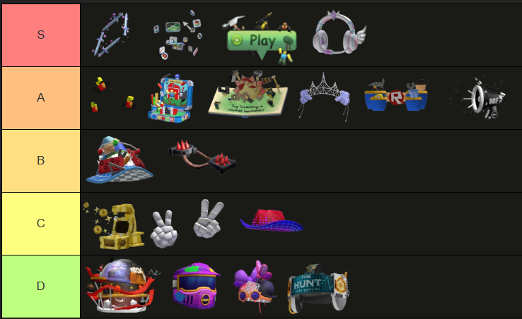 Yaynn's tweet photo. My The Hunt: Roblox 20 Secret Items tier list

Honestly, they're all really well done. But the bottom ones I'll never find a reason to use them ever 🥹 https://t.co/u4YOqDRyCb
