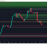 Photo by Crypto Faunus (@Yohan_Atman)
