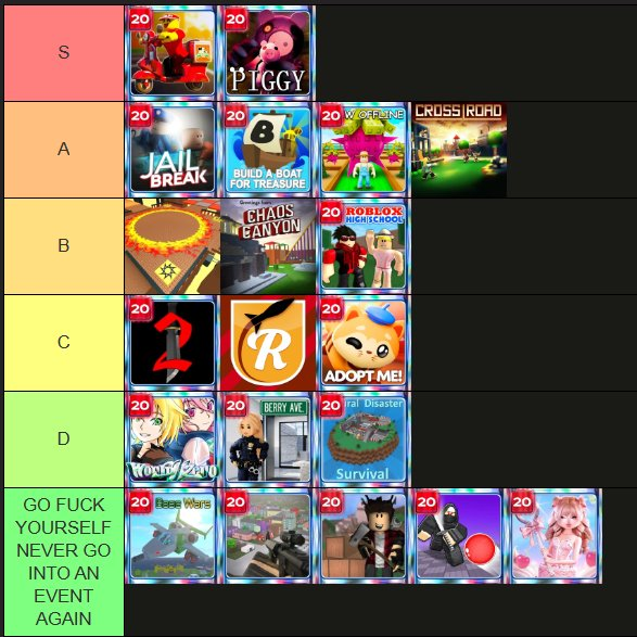 Yaynn's tweet photo. My The Hunt: Roblox 20 Secret Badges tier list 

Please, never put ANY of the bottom ones into a Roblox event EVER AGAIN https://t.co/8Z51RuGyh2