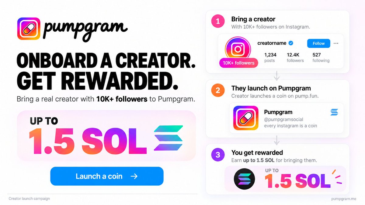 pumpgramsocial's tweet photo. Know a real Instagram creator with 10K+ followers?

Bring them to Pumpgram and help them launch. You can earn up to 1.5 SOL for onboarding them💊

https://t.co/zK0X52xQiM https://t.co/D76UomVDH3