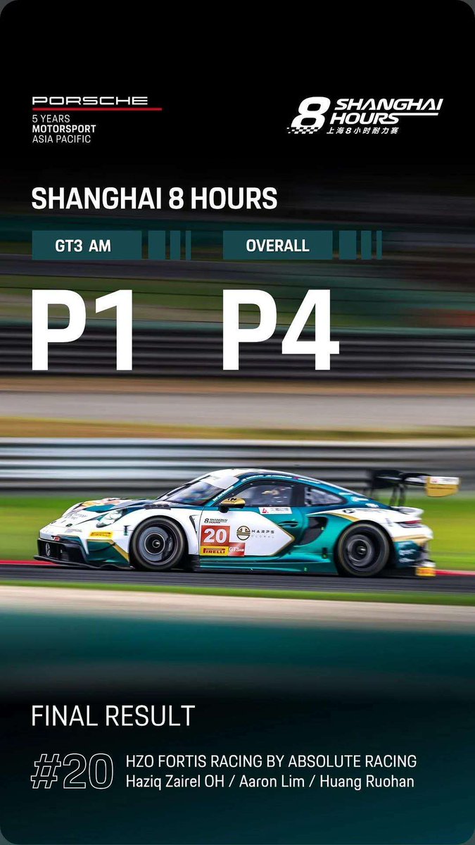 absolute_racing tweet picture