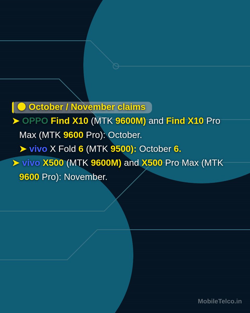 MobileTelco24's tweet photo. Upcoming flagship phones: rumored launch windows 📱 #MobileTelco https://t.co/wPSD0x8P96