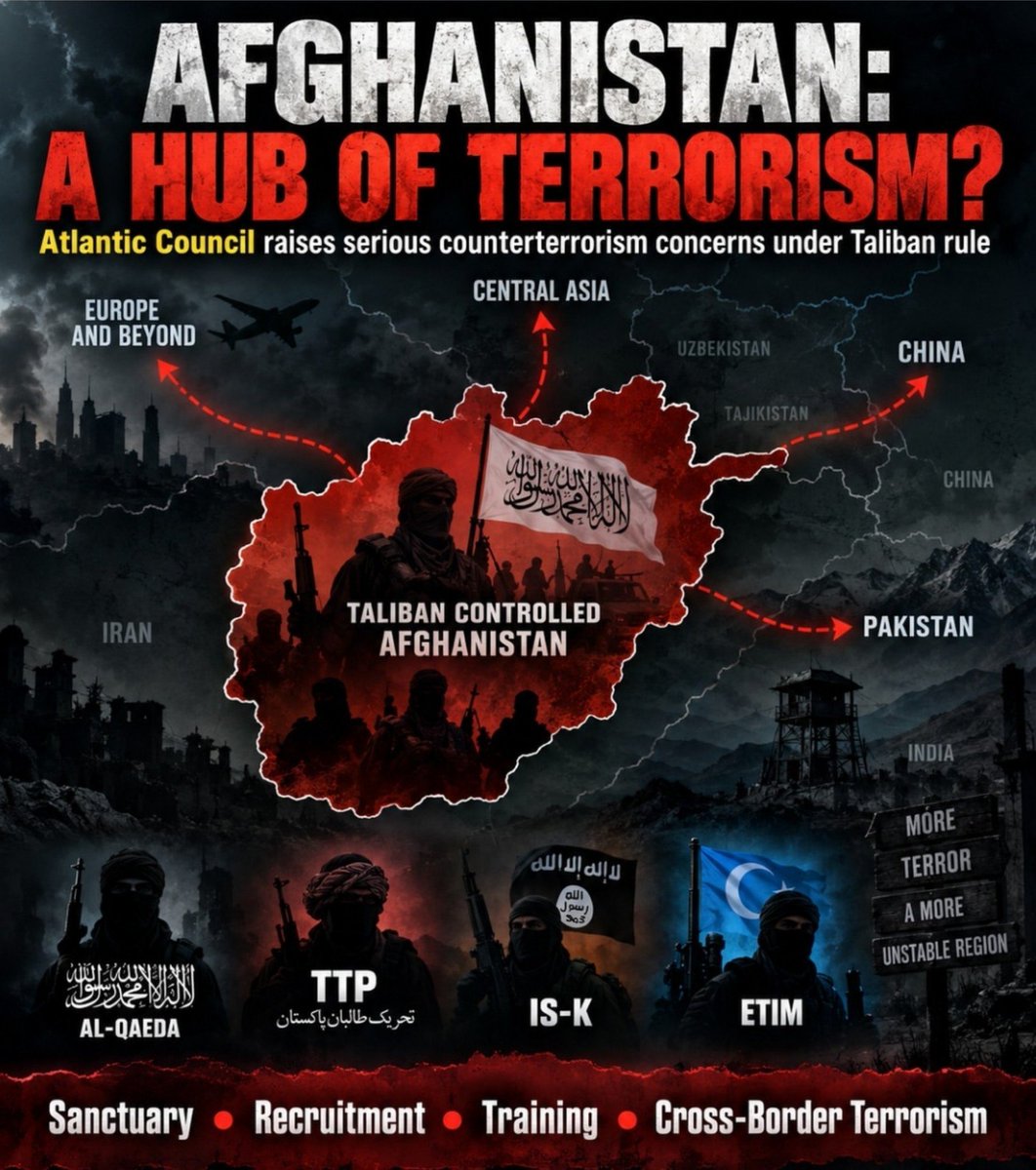 Taliban's Deceptive Record: Diverting Blame Towards Pakistan Amidst Rising Terrorism