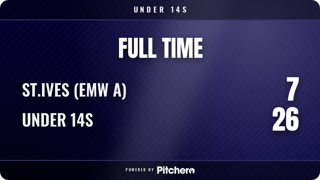 NOSRFC's tweet photo. FULL TIME: St.Ives (EMW A) 7 - 26 Under 14s
#STIUND #Pitchero
https://t.co/i5Yz3odfTZ https://t.co/rFJDwg9Tqq