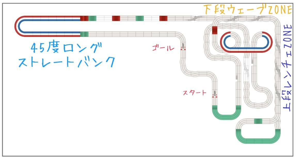 furukauru_m4wd's tweet photo. 初ライブ配信来てくれてありがとうございました！
第14回レツゴーシリーズミニ四駆オフ会のコースレイアウトはこちらになります！
２８５メートルのなっがーいコースで満足度はMAX！？

また雑談枠取ったら皆のマシンの話とか聞かせてほしいな✨ https://t.co/0ACX2MTOXv