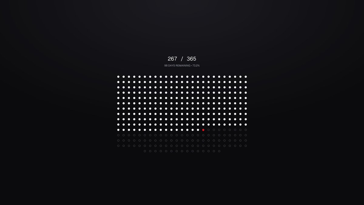 SumantKael's tweet photo. Track the entire year and your goals effortlessly.

I made this small tool that uses 0% CPU &amp; RAM; it runs once a day to update the calculation.

Has both light and dark mode.

I couldn't find any similar tool for Windows, so I built this.

Try it here: https://t.co/89vDouDeBP https://t.co/SwlRadq1Un