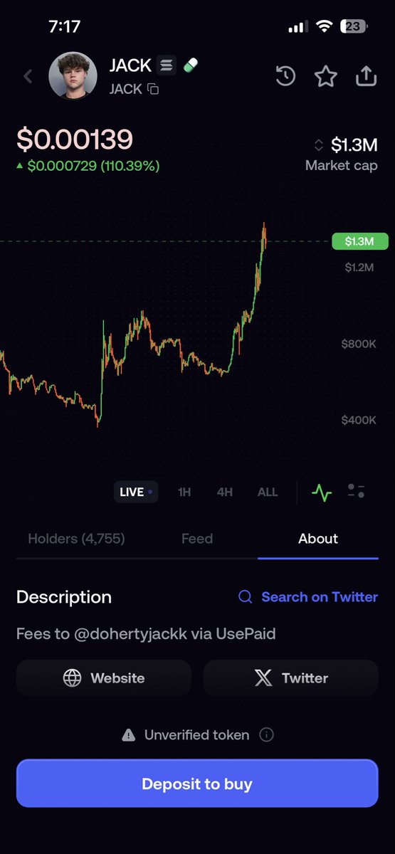 SethInvestz's tweet photo. So yall instead are just funding this fucker more money into his account? I can’t with people man. https://t.co/flDz66wMaN