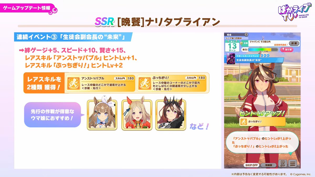 umamusume_GW's tweet photo. 【新サポートカード情報】
1枚目はSSRナリタブライアン(賢さ)！
非常に強力な性能に加えて、今まで因子化していた取得が難しいスキルを複数所持している点が魅力的ですね！

▼ぱかライブのまとめはこちら
https://t.co/cBY0l0wqVw

#ウマ娘 #ぱかライブTV https://t.co/2ONVrOSOHK