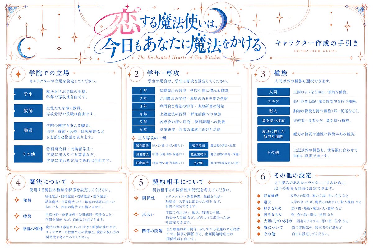 LoveMAGIC_TL's tweet photo. https://t.co/66OIXmhtbO
