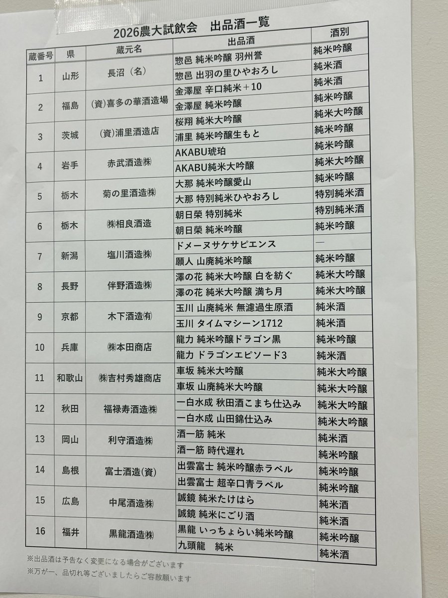 Hitsuji33_33's tweet photo. お目当てその②は農大試飲会🍶
卒業生の蔵元（今回は16蔵元）が醸すお酒を蔵元の解説を聞きながら飲めて販売ブースで購入できる貴重な機会✨
持参されたお酒の作り方やこだわりを伺いました！
どれも自慢の逸品でおいしかったです☺️
ありがとうございました！ https://t.co/k5wd9KiWDk