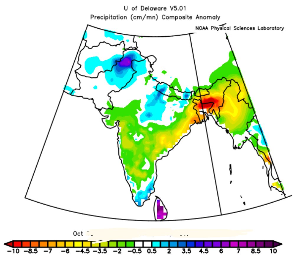 Monsoontv_india's tweet photo. First analogous outlook (Not Nwp forecast) by me. 
According to this output North east monsoon looking very good. Tamilnadu, ap Kerala, mh, guj, mp, rj may recieve above normal Rainall during nov Specially November month. I will share another outlook with deep analysis soon. https://t.co/VsLROBulHT