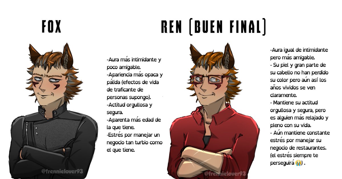 frennielover93's tweet photo. Fox's comparison and my version of Ren:
#ykmet #renhana #tpof #fox #tpoffox https://t.co/eTBx3BLHxq