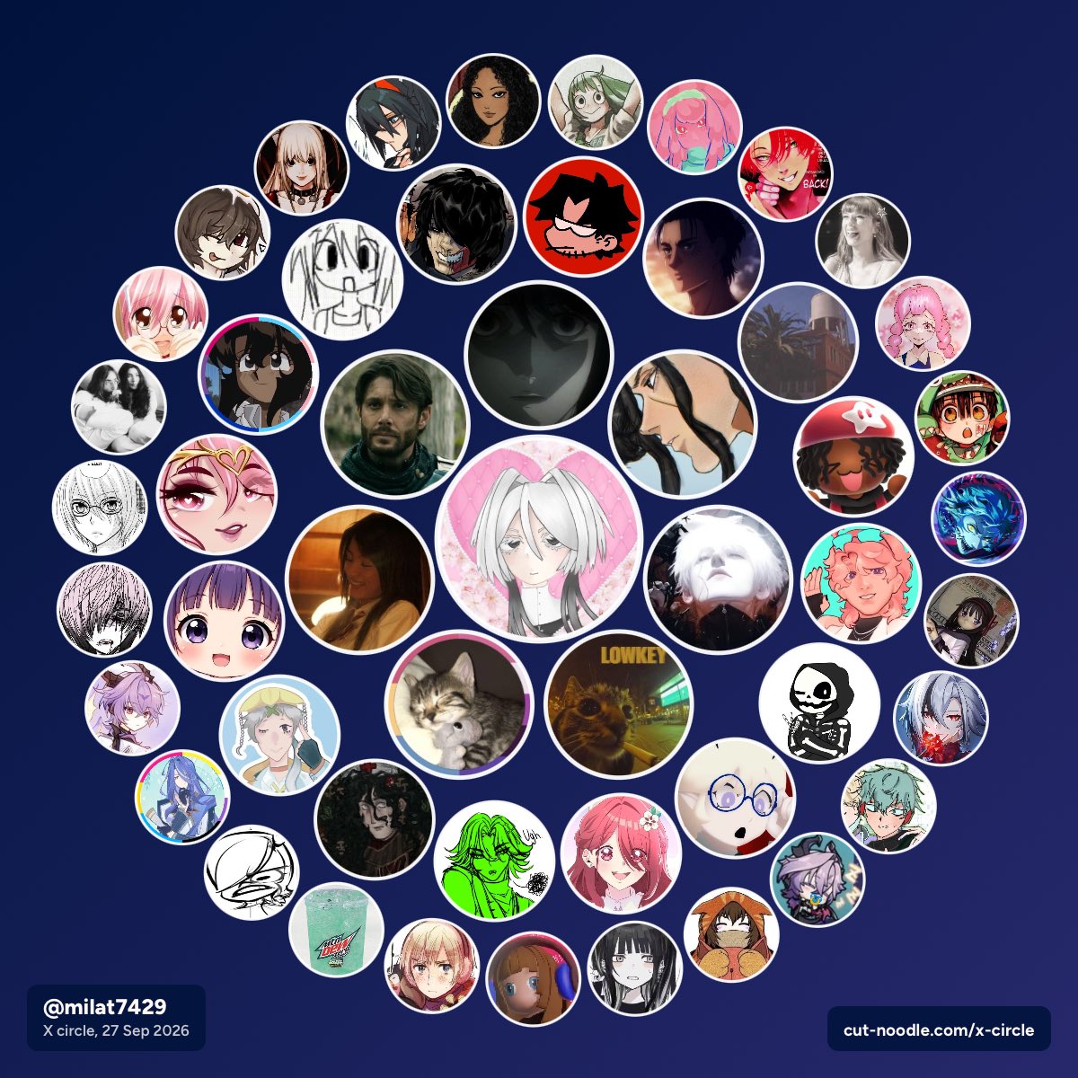 milat7429's tweet photo. Crine idk half these people lol https://t.co/cmDxcsQH1e