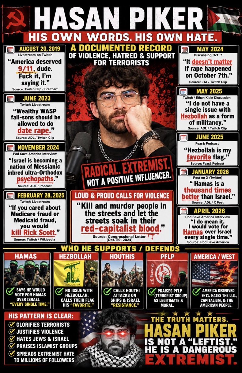 CH120231's tweet photo. Woke progressive soulless liberal elitist ghouls never cease to amaze. Totally fooled by Taqiyya, no understanding of socialism history & love criminals vs victims & illegals (voters & census refills) vs US citizens. Stay vigilant, armed & Kersey like in blue cities & states. Keep that march towards socialism & standing on hill below. 🤡!