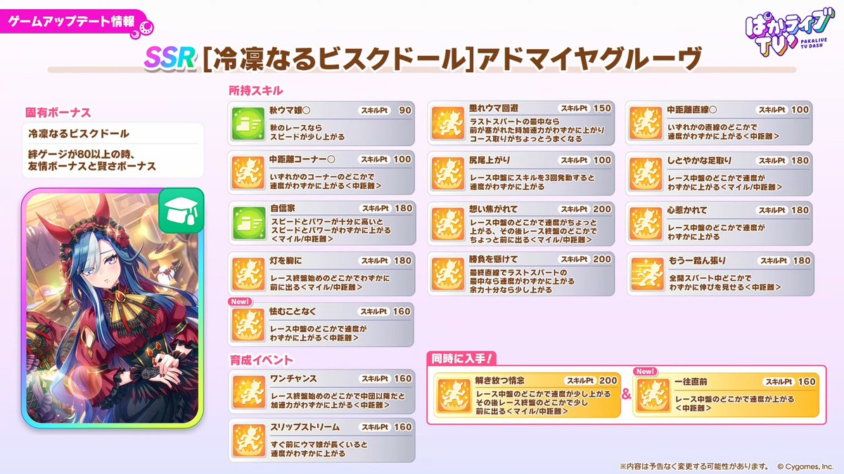 umamusume_GW's tweet photo. 【新サポートカード情報】
2枚目はSSRアドマイヤグルーヴ(賢さ)！
マイルと中距離向きのスキルを持つサポートカードになっていますが、基本的には中距離メインのサポートカードになりそうです！

▼ぱかライブのまとめはこちら
https://t.co/cBY0l0wqVw

#ウマ娘 #ぱかライブTV https://t.co/FN602gW5Oz