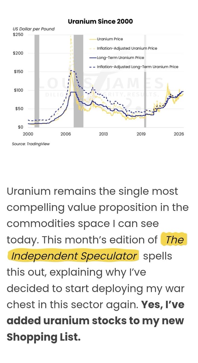 quakes99's tweet photo. 🚨"#Uranium remains the single most compelling value proposition in the commodities space I can see today.💎📈🔮🐺 Yes, I’ve added uranium #stocks to my new Shopping List."🛒😊 - Lobo @duediligenceguy Tiggre's latest investing newsletter📜🆓🤠🐂 #Nuclear https://t.co/m1NAp7hJc6 https://t.co/UwB397KNmL