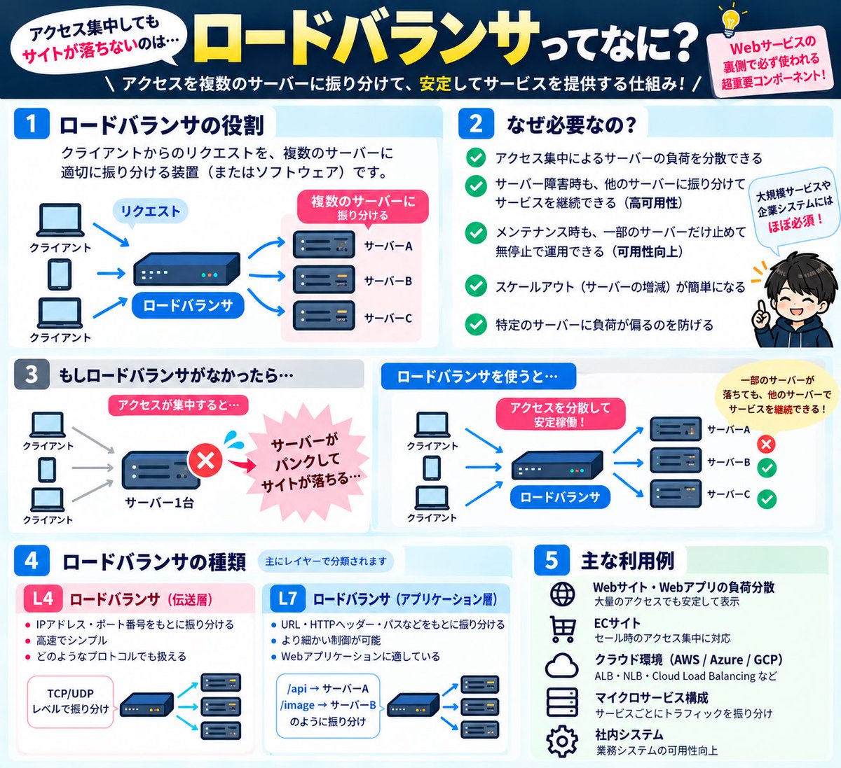 engineer_NEXA tweet picture