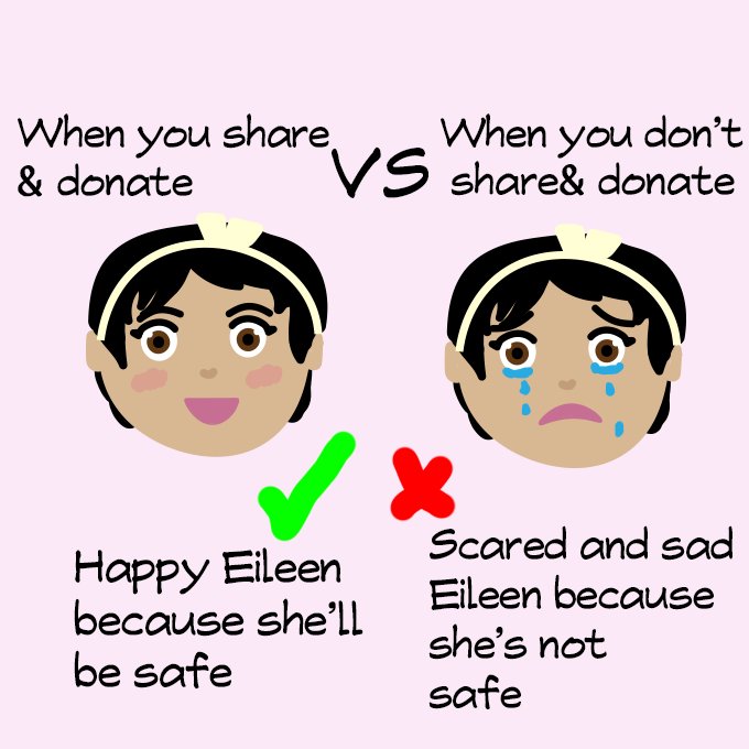 rola_almoghrabi's tweet photo. Please don’t SKIP,  just share https://t.co/kbHDytAFqz