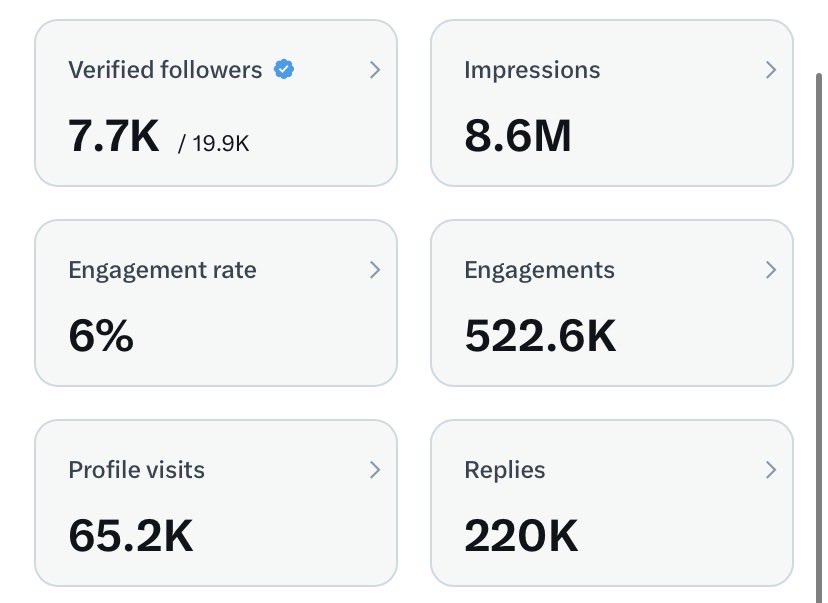 Bobgee02's tweet photo. If you’re not monetized, just drop a single reply 

We will help you! https://t.co/UPQFIug3Uh