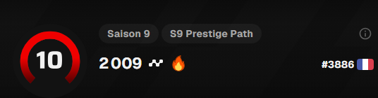 F1re_csgo's tweet photo. oh la belle journée https://t.co/BdsbVotirp