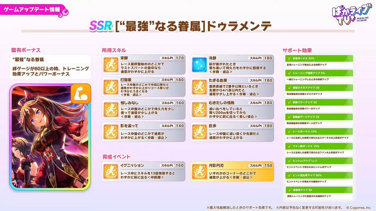 umamusume_kami's tweet photo. 【ぱかライブ' #7 最新情報⑪】

ドゥラメンテSSR（パワー）が配布決定！
無課金なら本育成でも使えそうな追込向けサポカ
「たぎる血潮」「惜しみなし」「むき出しの情熱」など白スキルが強め＆金スキルが「月影円刃」ですので、課金勢でも因子周回で採用候補になるかも？

#ウマ娘 #ぱかライブTV https://t.co/oKmBTO4Rui