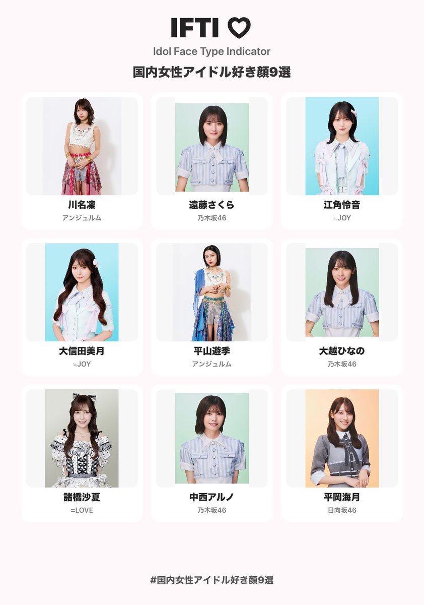 Ume__016's tweet photo. 好きな子分かりやすいねって言われる。
卒業メ��バーとかして貰えたら余計に分かりやすいと思います🤫 https://t.co/RWLmMNeCIH