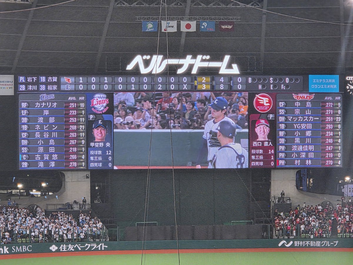 necosuke1978's tweet photo. れおほー
石井一成の７号ホームラン、カナリオ逆転2点タイムリーで、ライオンズの勝ち‼️2点先取されるも、相手に流れを持っていかせなかった山田投手、黒木投手、中村投手、森脇投手の中継ぎ陣と逆転直前の滝澤夏央の打席での粘りと二塁打も良かった。
#seibulions https://t.co/nu3QjVeFFD