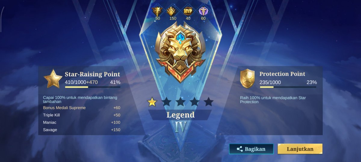 Raechysss's tweet photo. otw top global ling🫪🙂‍↔️ https://t.co/avMX1rgMeW