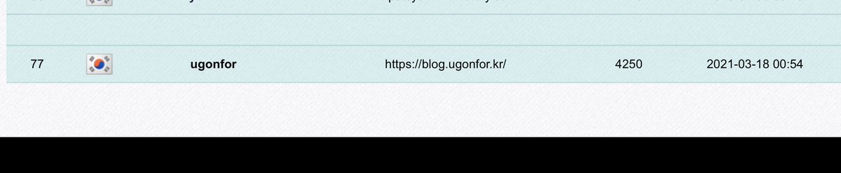 ugonfor's tweet photo. Okay. It’s time to solve my last remaining(since 2021) https://t.co/1r9E4zSg4x problem. https://t.co/hqTo9XSuZA