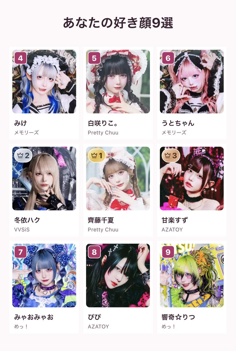 kou_lilt's tweet photo. 好きな顔9選、麺とアイドルやりました。
麺の方は知ってる人やと余計な基準が生まれてしまうので難しく感じたけどアイドルと同じくこの画像だけの印象で選んだ！ https://t.co/jqIO4Anez8