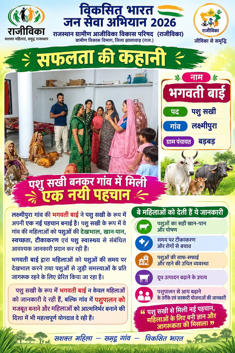 DmJhalawar's tweet photo. #jhalawar  #विकसित_भारत_जनसेवा_अभियान

सेवा की कहानी 

#jhalawar #Rajasthan

@DIPRRajasthan 
@BhajanlalBjp 
@RajCMO 
@RajGovOfficial 

#ViksitBharatJanSevaAbhiyan #ViksitBharat #JanSevaAbhiyan #MereSapnoKaBharat #आपणो_अग्रणी_राजस्थान https://t.co/hVjgDle30v