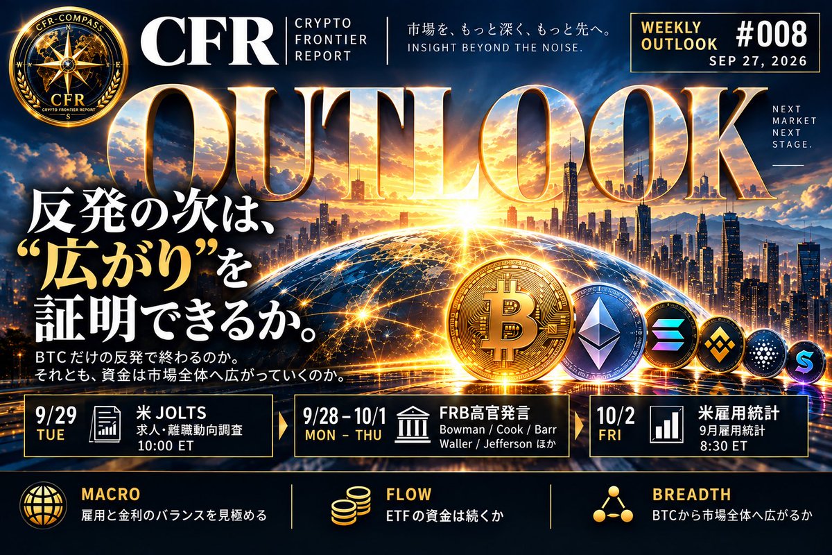 CFRj64's tweet photo. WEEKLY OUTLOOK #008
SEP 27, 2026

反発の次は、“広がり”を証明できるか。

暗号資産市場は、次の局面を試そうとしている。

先週、Bitcoinは一時8.7万ドル台まで上昇。その後8.4万ドル前後へ押し戻されたが、今回見るべきなのはBTCの価格だけではない。

米国の現物Bitcoin ETFには先週、約24億ドルが純流入。Ethereum ETFにも約6.9億ドルが入り、前週の流出から反転した。

さらに週後半には、BTCが横ばいとなる一方で一部アルトコインが大きく上昇する場面も見られた。

つまり、次に確認したいのは――

資金の強さがBTCの外側へ広がっていくのか。

来週は、その答えを探す一週間になる。

⸻

① 最初の関門は「雇用」

9月29日に発表される米JOLTS（求人・離職動向調査）。

企業の求人、採用、離職などから、米国の労働需要を確認する重要指標だ。

そして10月2日には、さらに重要な9月米雇用統計が控える。

市場が見るのは単純な「強い・弱い」ではない。

雇用が強すぎれば、金融緩和への期待が後退する可能性がある。

反対に弱すぎれば、今度は景気減速への警戒が強まる。

市場にとって重要なのは、

インフレを再加速させず、景気も崩さない減速になっているか。

そのバランスだ。

⸻

② Fedは「次」をどう語るか

9月28日から10月1日にかけて、Bowman、Cook、Barr、Waller、JeffersonらFRB高官の発言が相次ぐ。

注目すべきは、直近の政策判断そのものではない。

その先の金融政策を、FRBがどう説明し始めるか。

市場はすでに次の政策判断を見ている。

雇用統計を前にFRB高官の発言がどの方向へ収れんするのか。

金利見通しが動けば、米国債利回りやドルを通じて暗号資産にも影響が及ぶ。

⸻

③ BTCの強さから「市場の厚み」へ

先週のETFフローには重要な変化があった。

米国の現物Bitcoin ETFには約24億ドル。

Ethereum ETFにも約6.9億ドルの純流入。

ETHは9月、約1か月続いた保ち合いから上方向へのブレイクを見せている。

もちろん、これだけで「アルトシーズン」と判断することはできない。

だからこそ来週は、

BTC → ETH → 主要アルト

この順番で資金が広がるのかを見る。

BTCだけが上昇する市場と、複数の資産へ資金が循環する市場では、上昇の“厚み”が違う。

⸻

CFR VIEW

先週、市場が見せたのは「反発する力」だった。

来週問われるのは、その一段先だ。

BTCだけが強い市場なのか。
それとも、資金が市場全体へ広がり始めるのか。

JOLTS。
FRB高官発言。
そして米雇用統計。

マクロが再び重要になる一週間だからこそ、価格だけを追わない。

ETFへの資金流入が続くか。
ETHが強さを維持できるか。
主要アルトへ資金が波及するか。

この3つが揃い始めれば、10月の市場は単なる「BTCの反発」とは違う景色になる。

NEXT WEEK｜見るべきは価格だけではない。資金の広がりだ。