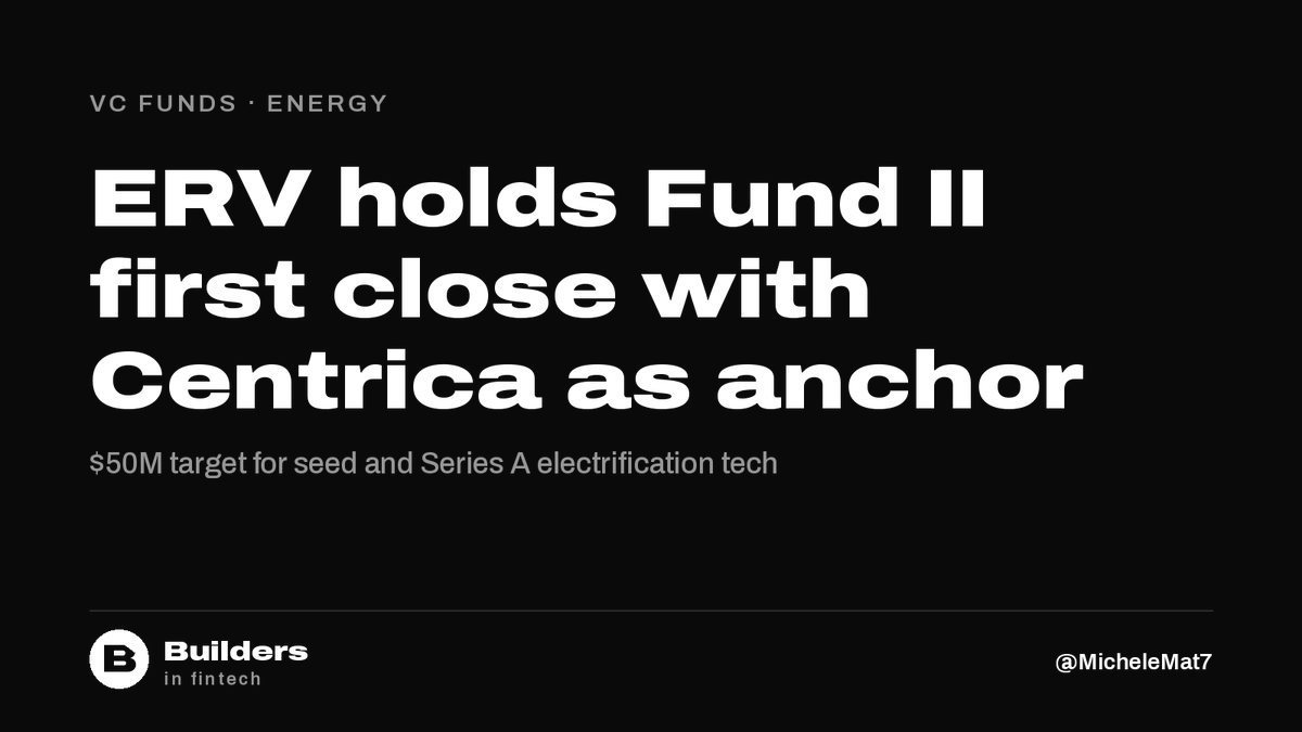 MicheleMat7's tweet photo. Energy Revolution Ventures holds the first close of ERV Fund II, anchored by a $13.5M commitment from Centrica.

The London firm targets $50M, up from its $18M Fund I, for seed and Series A bets on energy storage, grid tech and advanced materials. https://t.co/LB71Pmyrmo