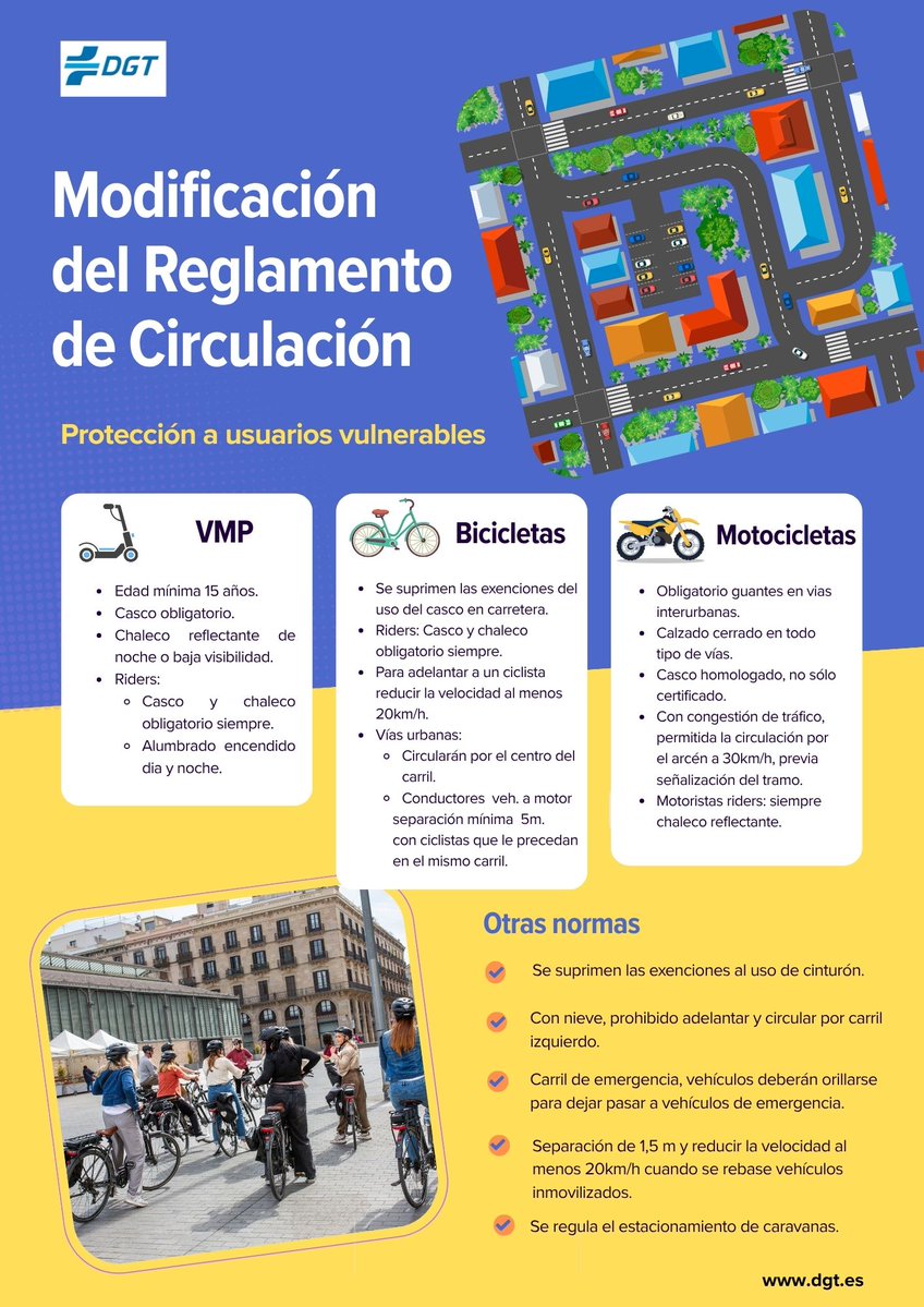 DGTes's tweet photo. 📅 Recuerda que esta próxima semana (el jueves día 1 de octubre) entra en vigor la actualización del #ReglamentoGeneralDeCirculación para mejorar la protección de los usuarios #vulnerables de la vía. 

✍🏼 Algunas de las modificaciones más importantes 👇🏼 https://t.co/fThJ8i8uVV
