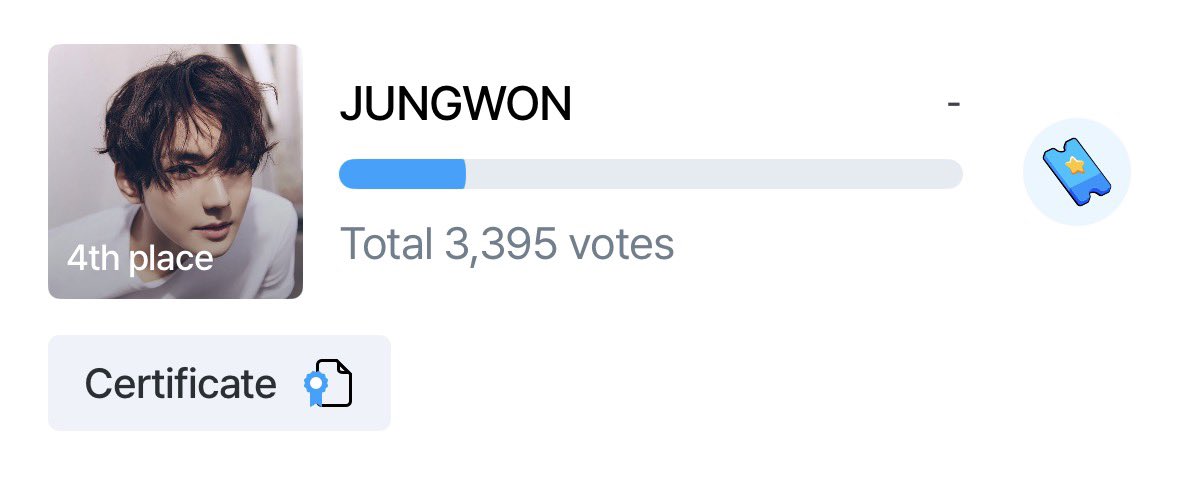 JUNGWONGLOBAL's tweet photo. [KTOPSTAR & STARDOM] Icon of Sharing of the Year K-POP Individual Finals

The 2026 Korea Social Contribution Awards under the Icon of Sharing of the Year (Charity Icon) K-POP Individual category will be ending tomorrow at 3PM KST so please continue collecting for Jungwon!

Ktopstar: 4th🚨
📊 Gap from 1st: 1,772 votes (35,440 blue tickets)

Stardom: 3rd🚨
📊 Gap from 1st: 1,381 votes (5,524 gold stars/27,620 silver stars)

Polls are being held simultaneously on the KTOPSTAR and STARDOM apps 📲

📅 Polls end: 2026.09.28 15:00 KST
🎯: Top 1
🏆: Foundation Chair's Award (Physical Trophy)
🌐: https://t.co/NUlacVgJmZ

#LetJUNGWONLead #JUNGWON #엔하이픈_정원 #ENHYPEN_JUNGWON @ENHYPEN_members @ENHYPEN