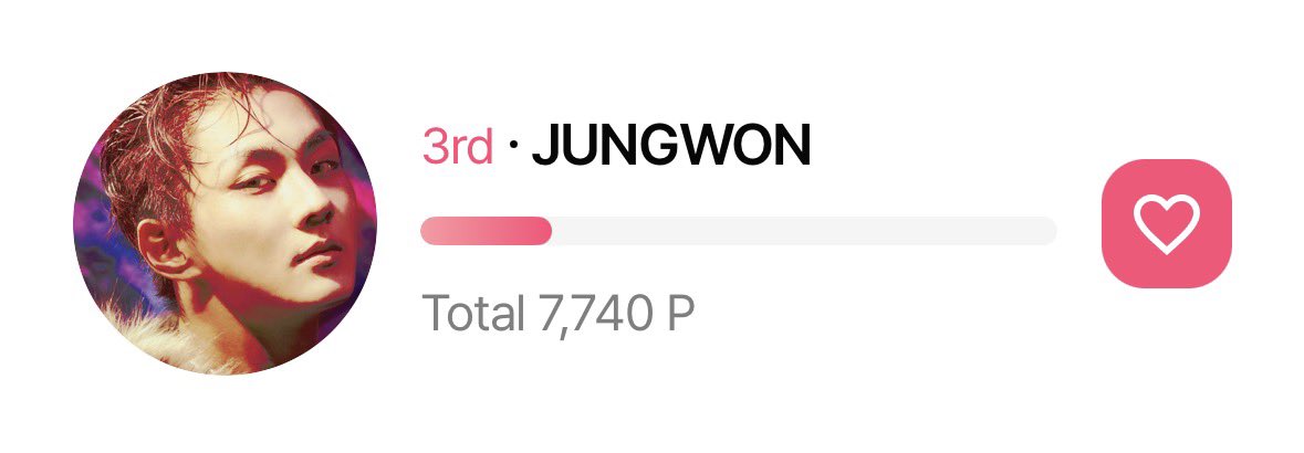 JUNGWONGLOBAL's tweet photo. [KTOPSTAR & STARDOM] Icon of Sharing of the Year K-POP Individual Finals

The 2026 Korea Social Contribution Awards under the Icon of Sharing of the Year (Charity Icon) K-POP Individual category will be ending tomorrow at 3PM KST so please continue collecting for Jungwon!

Ktopstar: 4th🚨
📊 Gap from 1st: 1,772 votes (35,440 blue tickets)

Stardom: 3rd🚨
📊 Gap from 1st: 1,381 votes (5,524 gold stars/27,620 silver stars)

Polls are being held simultaneously on the KTOPSTAR and STARDOM apps 📲

📅 Polls end: 2026.09.28 15:00 KST
🎯: Top 1
🏆: Foundation Chair's Award (Physical Trophy)
🌐: https://t.co/NUlacVgJmZ

#LetJUNGWONLead #JUNGWON #엔하이픈_정원 #ENHYPEN_JUNGWON @ENHYPEN_members @ENHYPEN