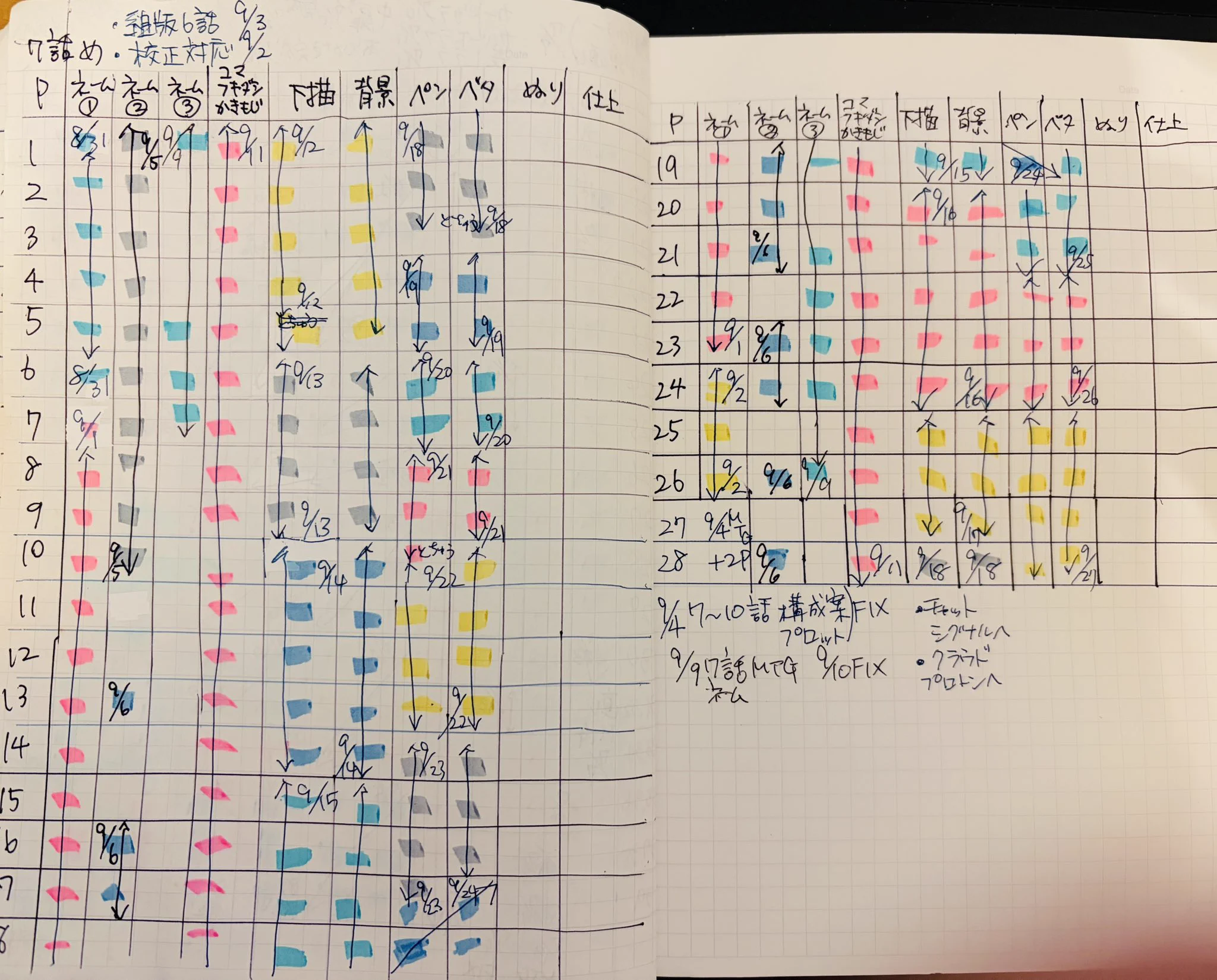 八朔堂＊コミカライズ5/8〜連載開始 (@hassakudo) / X