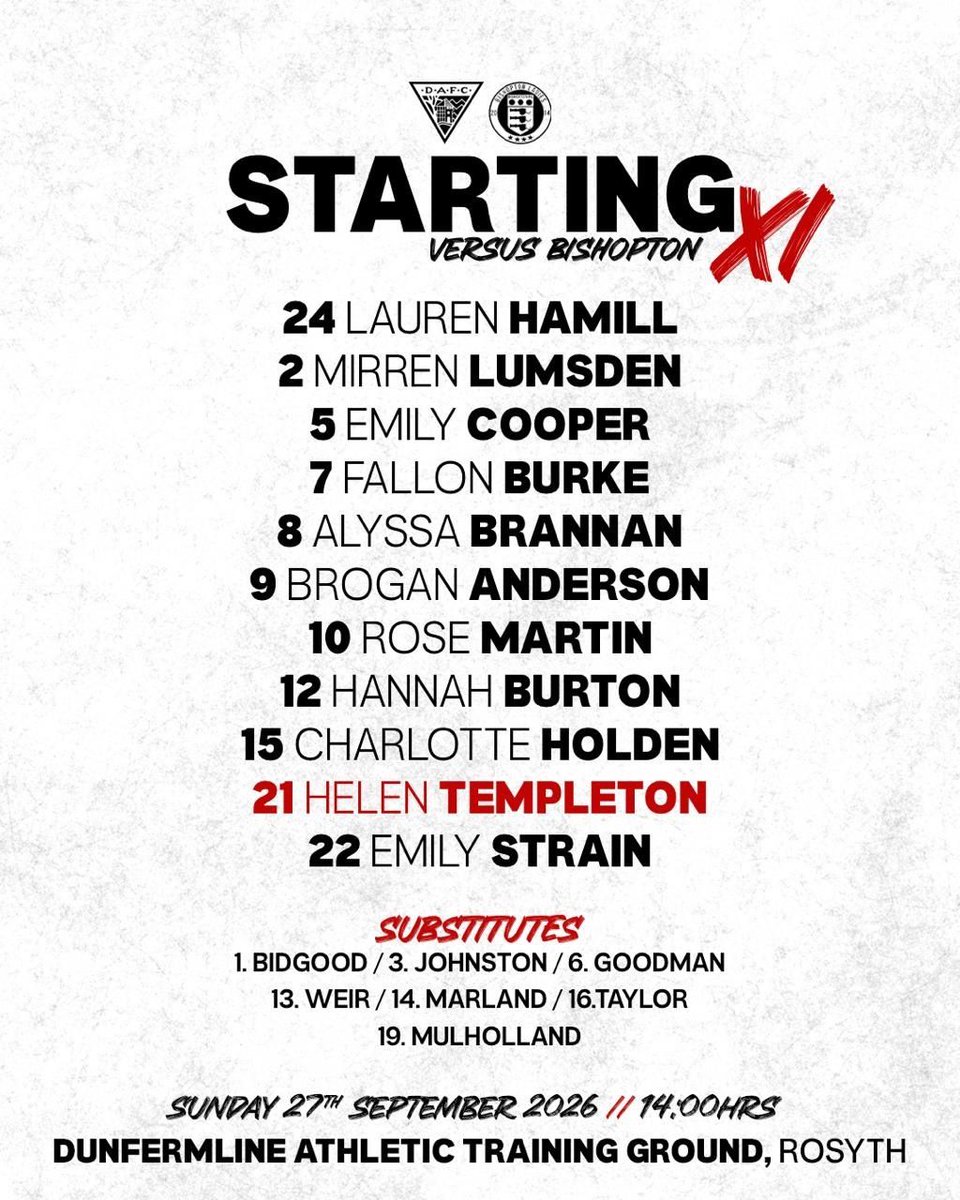 officialdawfc's tweet photo. Our ππππ«ππ’π§π ππ for todays @SWFLeagueOne tie with @BishoptonFcl
βπ» Burton makes her first start
πͺπ» Anderson in the XI
ππ» Strain keeps her spot
DUN v BIS | #DAWFC | @SWFleagueOne https://t.co/0zXkOwGqJa