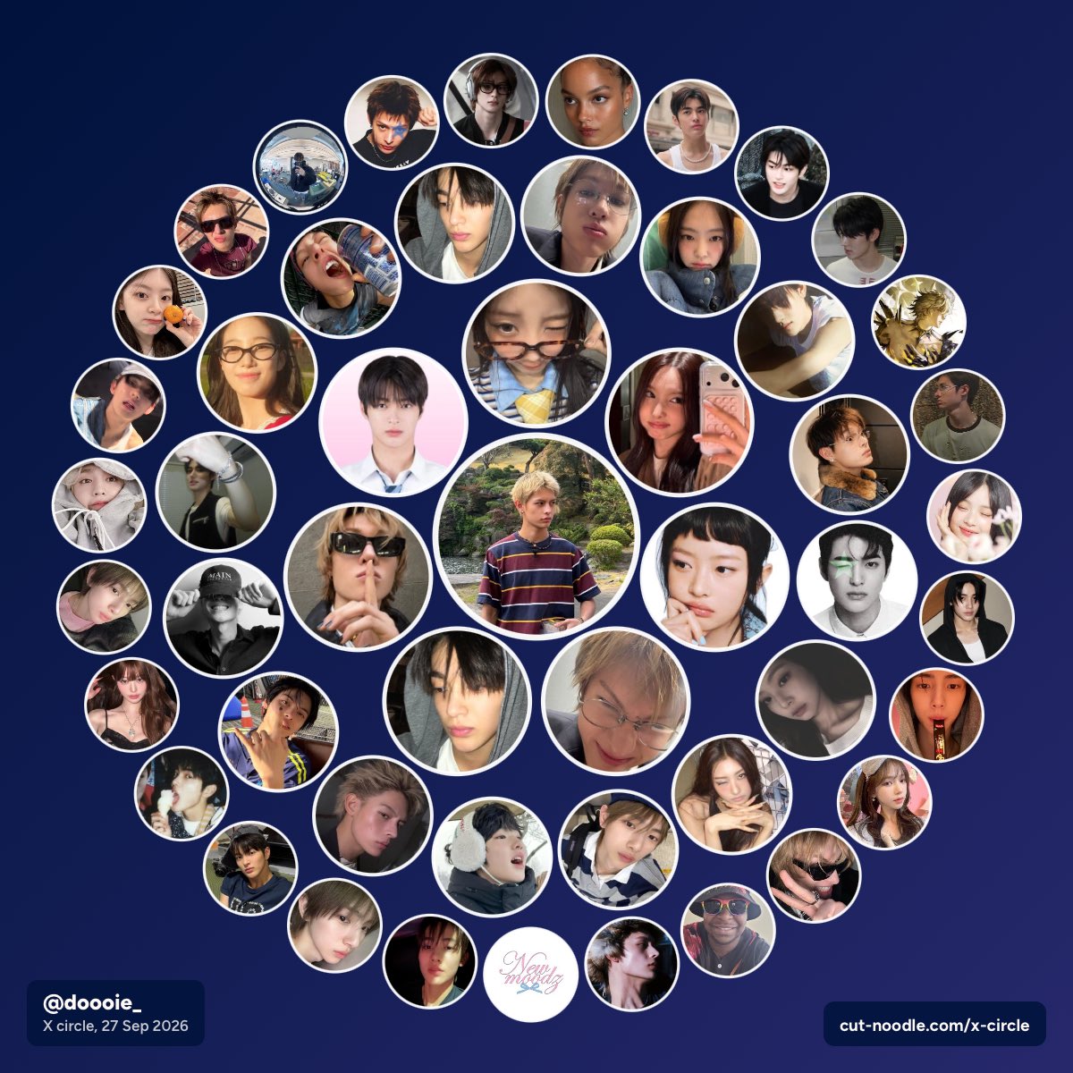 doooie_'s tweet photo. bantot nung ibang asa inner circle https://t.co/l5acGnvzEu