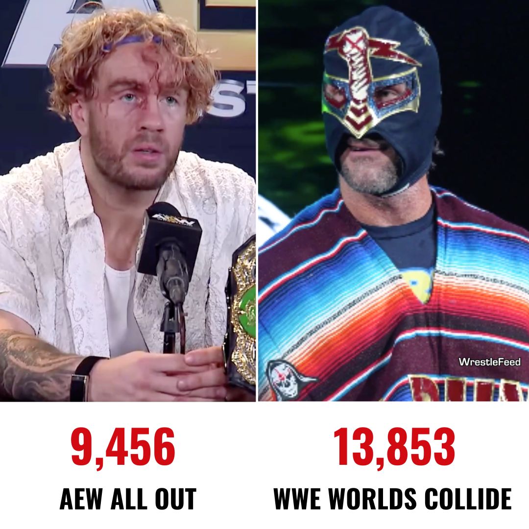 WrestleFeedApp's tweet photo. Ticket sales for last night's AEW pay-per-view and WWE house show in Chicago, per WrestleTix. https://t.co/VbAfU5sJZO