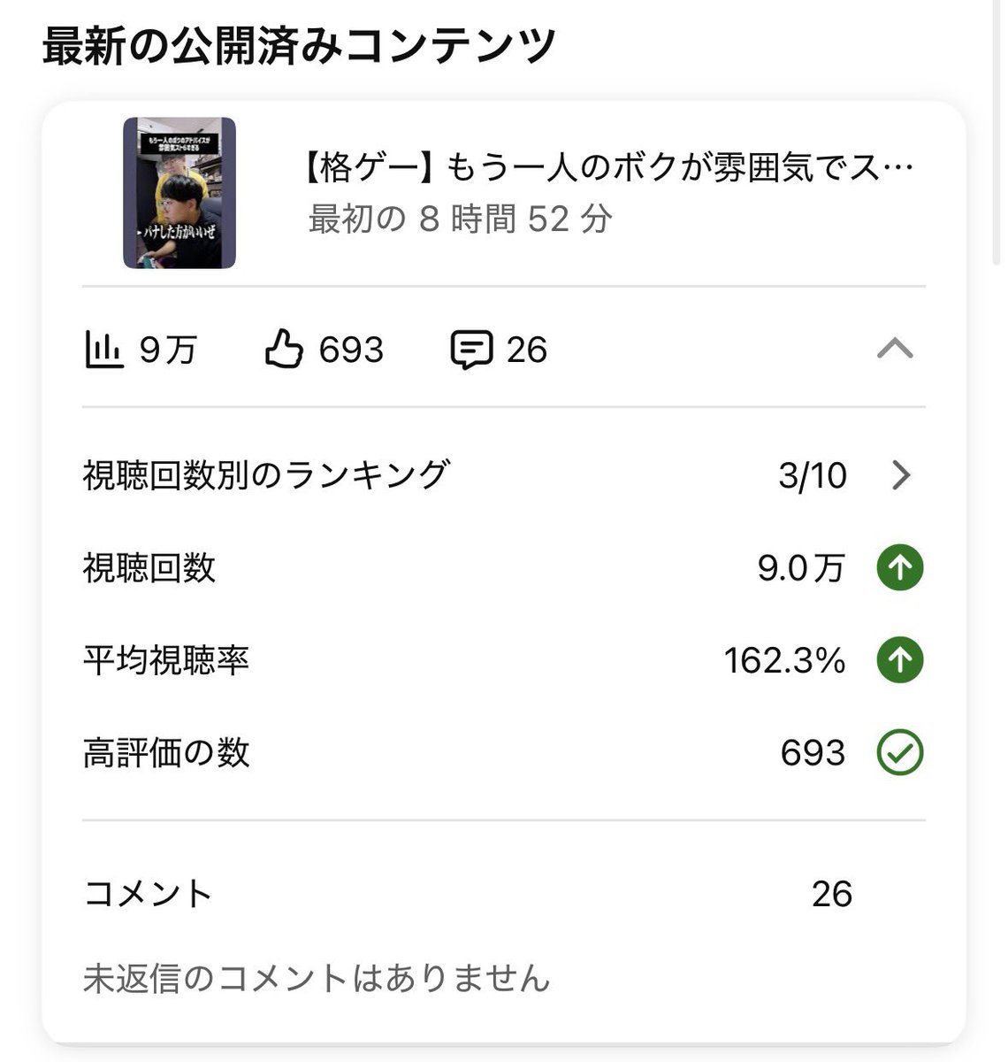 che_jiaozi's tweet photo. 今日アップしたshortsまもなく10万再生感謝🎂🎂🎂🎂🎂 https://t.co/Xv97Ml3vUY