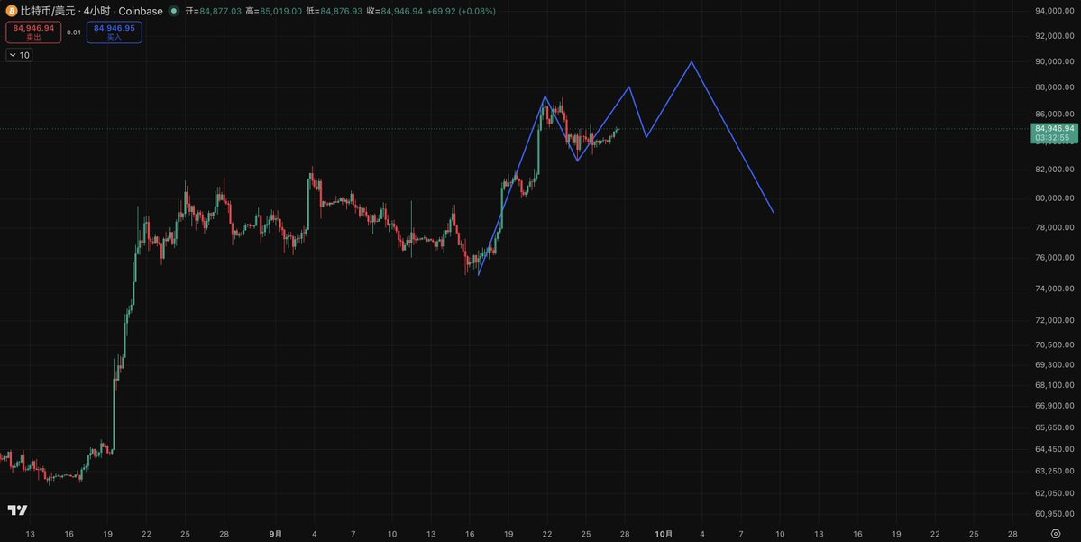 CryptoRounder tweet picture