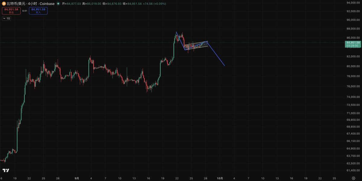 CryptoRounder tweet picture