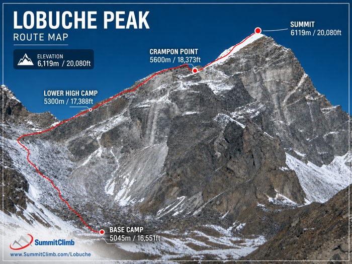 danielmazur's tweet photo. ποΈ Summit Lobuche Peak! Experience an 18-day Himalayan adventure, Sherpa villages, snow and ice training, and breathtaking Everest views. π³π΅ https://t.co/fLvkXSaOZJ
#SummitClimb https://t.co/k0pwnr9QTs