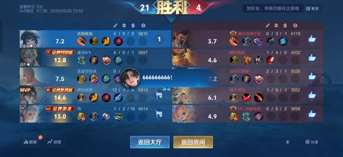 speaks30719's tweet photo. 🔥【王者荣耀 · 极光】核心终端首发🔥
🔥纯解密裸奔无视更新，功能全拉满
🔥自动斩杀自动惩戒自瞄，指哪打哪
🔥同号狂战一直连打一直爽，安全拉满
🔥【代练专用】扫图冲单首选
#王者荣耀 #极光 #游戏辅助外挂 https://t.co/YIQsnAjkAA