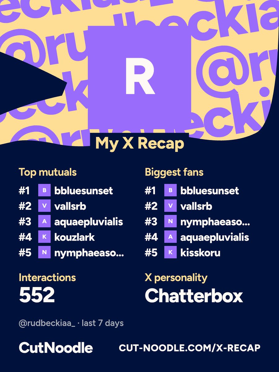 rudbeckiaa_'s tweet photo. fomo, absen yg ada https://t.co/ZyDFOMnlxS
