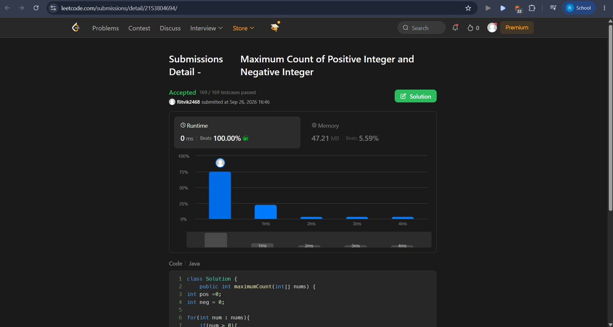 Ritvik2468's tweet photo. Day 10 of #120daysPhoenixArc by
@siamjuit 

~Solved Maximum Count of Positive Integer and Negative Integer problem on LeetCode
~Solved other Binary Search problems on LeetCode https://t.co/IESY8EZBSU