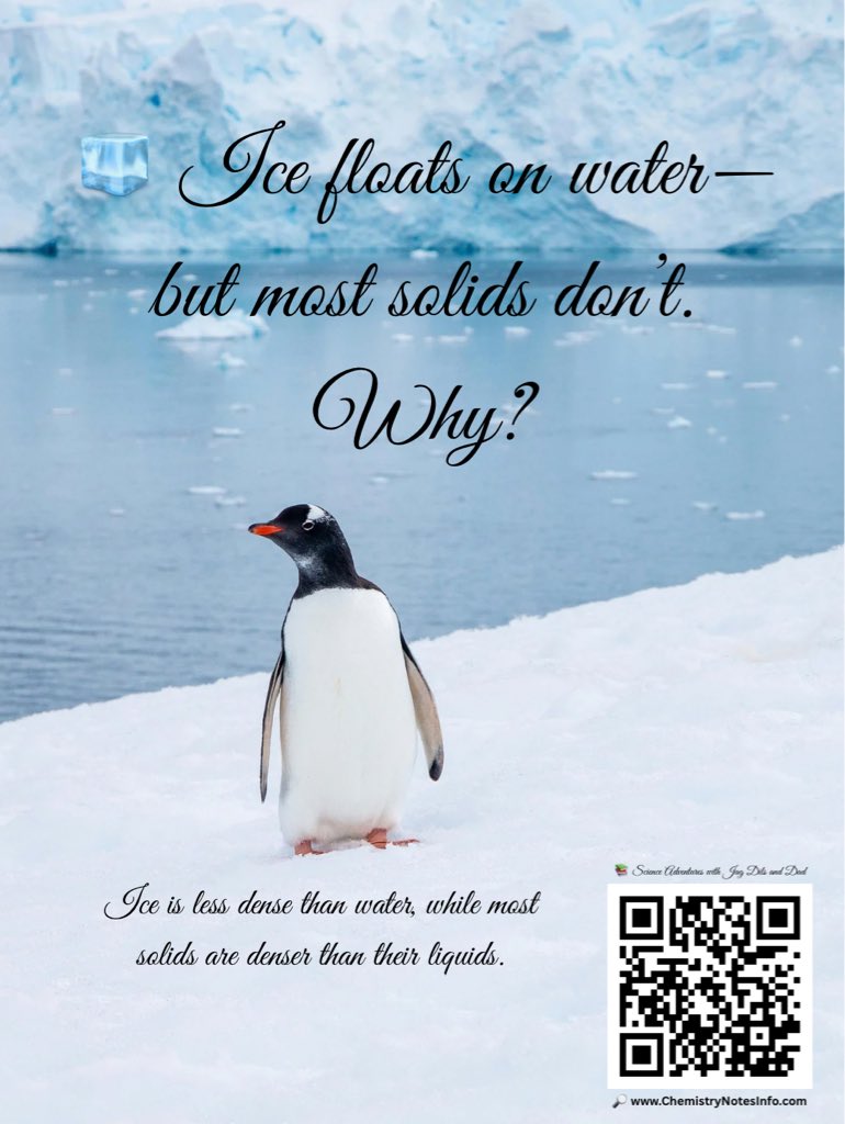 ChemNotesInfo's tweet photo. 🧊 Ice floats on water—but most solids don’t. Why?

Ans: Ice is less dense than liquid water, while most solids are denser than their liquids.

📚 Science Adventures with Jag Dils and Dad 
https://t.co/KRytvXTw7h?
#curiosity #scienceadventures #knowledge #density #science https://t.co/gO4Kfl2j2C